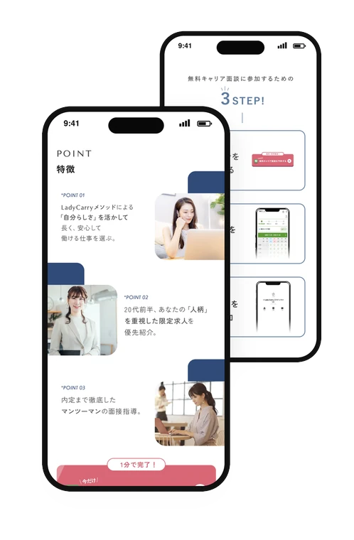 Turning Agentの特徴とご利用の流れの画面